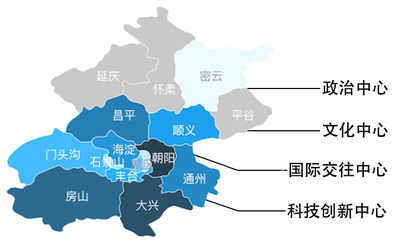 《北京城市总体规划(2016年-2035年)》来了!_社会
