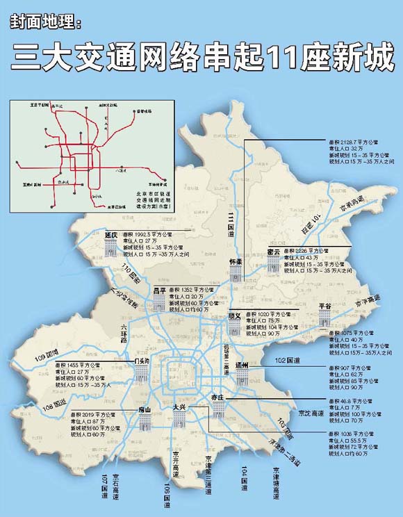 三大交通网络串起北京市11座新城(图)