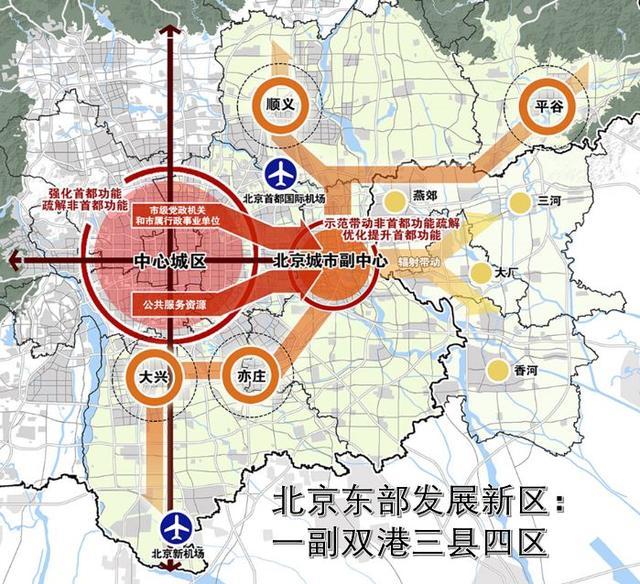 为美好而来,东部发展新区逐渐崛起,带动北三县