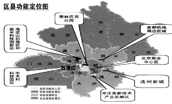 北京市发改委主任详细解读未来城市规划(图)
